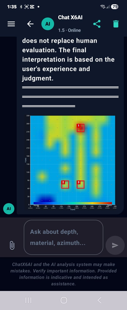 Chat X6AI v1.5 — Specialist assistant