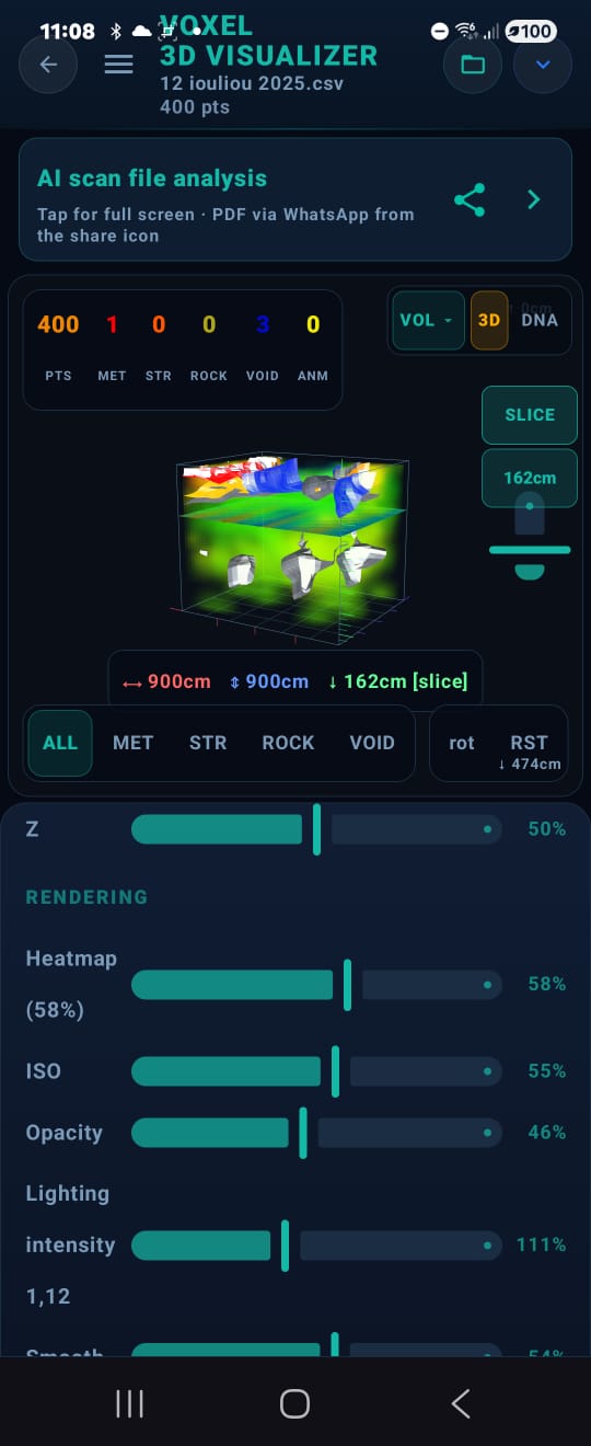 VOXEL Controls — Colormap & Rendering