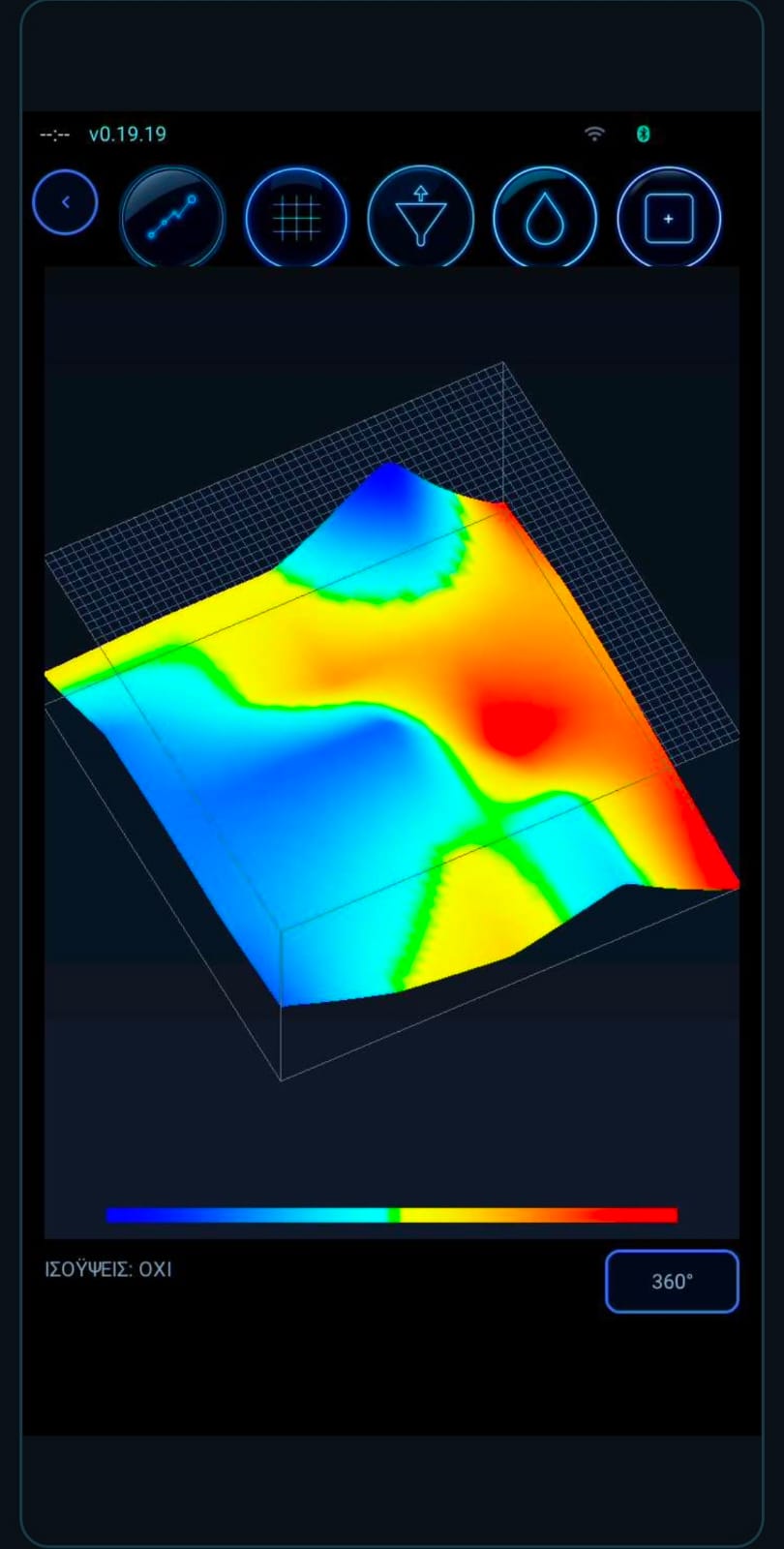 3D surface