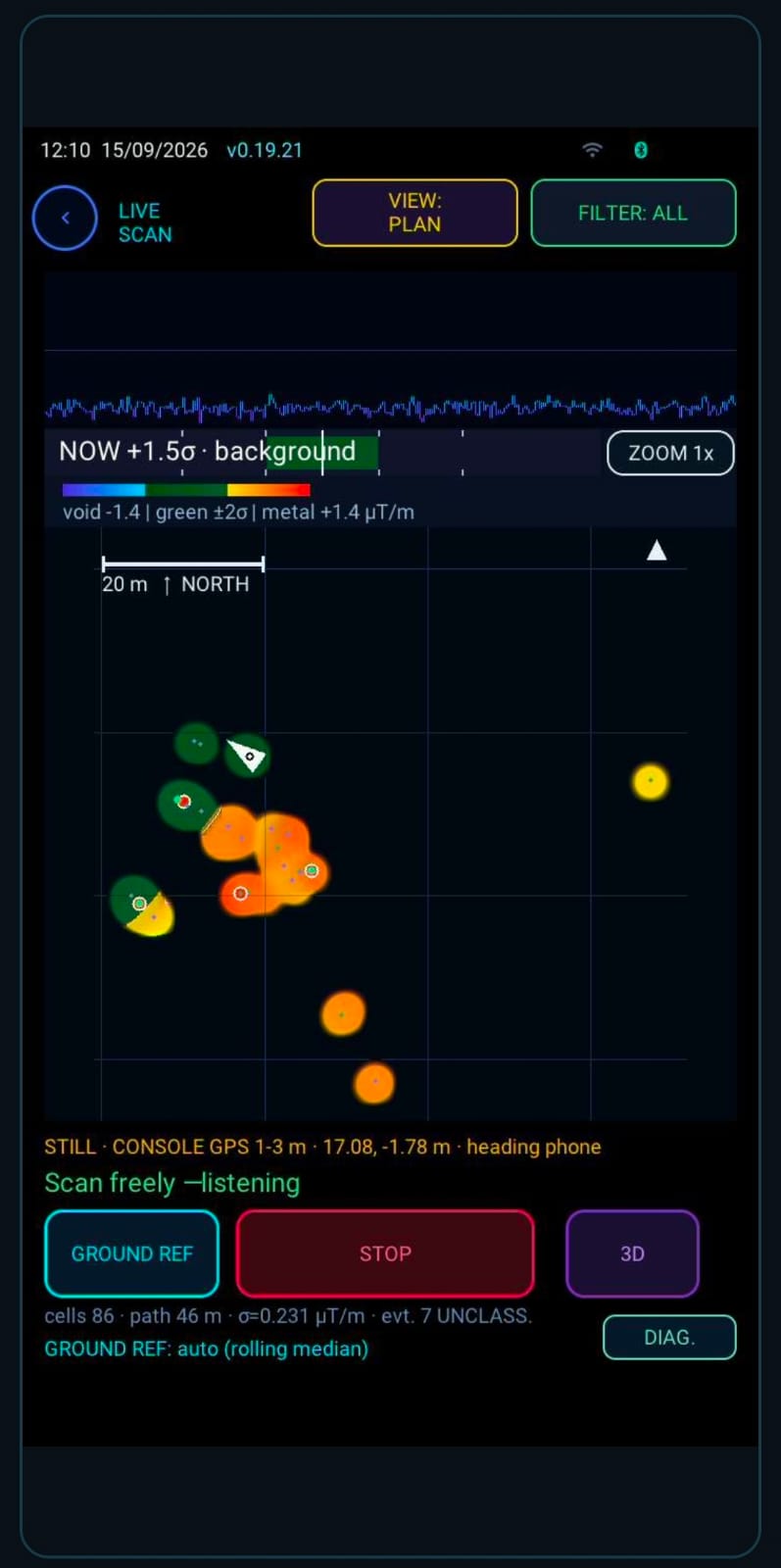 Live scan plan view